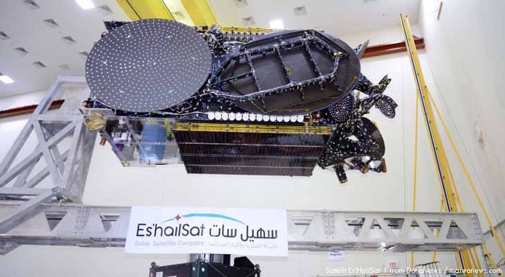 satelit eshailsat 1 qatar