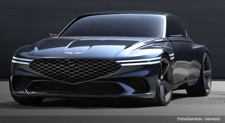 20211021-mobil-konsep-genesis-x