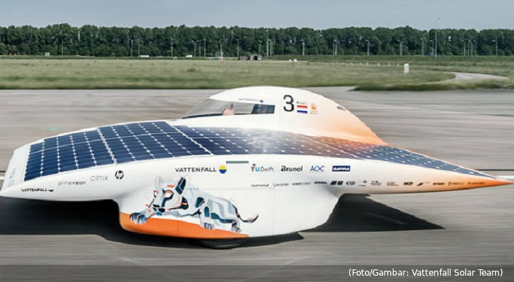 20211022-mobil-tenaga-surya-tim-vattenfall