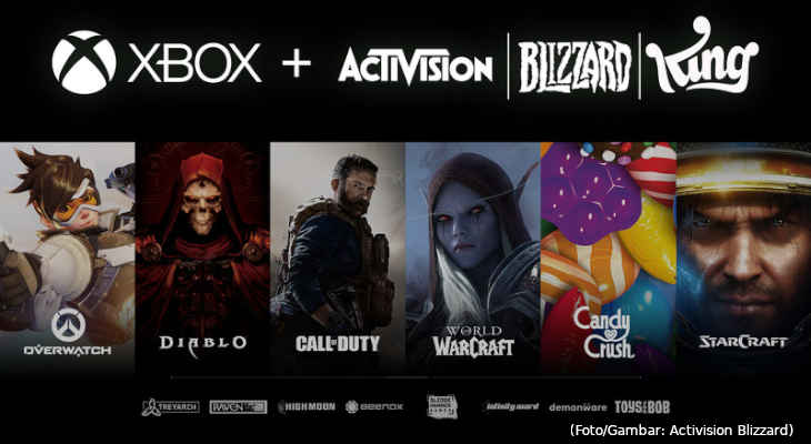 activision-blizzard